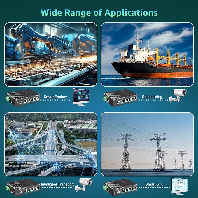 YuanLey 6 Port Industrial Switch with 4 Port PoE Gigabit, 1 1000Mbps Uplink, 1 SFP Port, Unmanaged Din-Rail PoE Switch with 66.25W Power Adapter, Support IEEE802.3af/at, VLAN & Loop