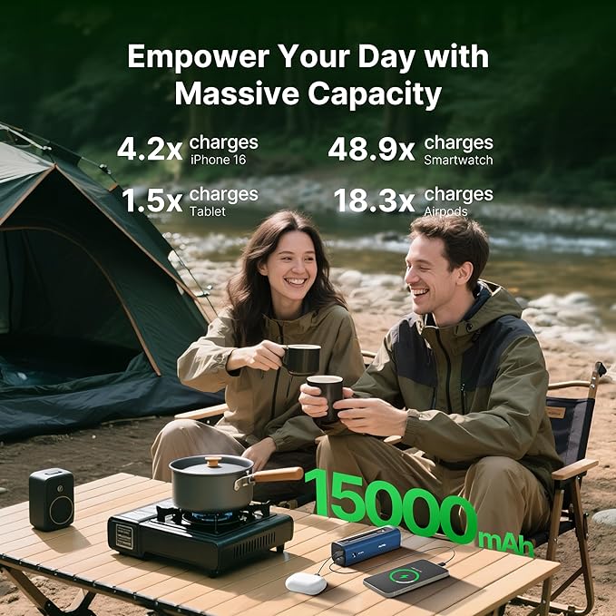 Autel Power Bank with 36W Solar Panel, 15,000mAh Portable Charger, Fast Charging LiFePO4 Battery Kit for Outdoor Camping, Hiking, Fishing, and Traveling (Elegant Gift Box)