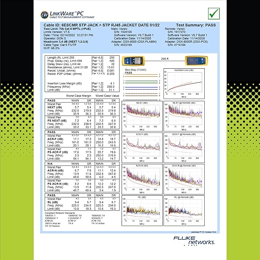 TRUE CABLE Cat6 Shielded Riser (CMR) Bulk Ethernet Cable, 1000ft, Pink, 23AWG Solid Bare Copper, 550MHz, Overall Aluminum Foil Shield (F/UTP), PoE++ 100W, ETL Listed