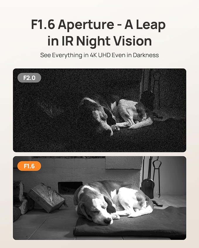 Anona Pano 4K UHD Indoor Camera, Pet/Dog/Baby Security Camera with Phone App, 360° Pan-Tilt, 5G/2.4G Dual-Band Wi-Fi 6, Auto-Tracking, Person/Pet/Baby Crying Detection, Privacy Mode, Two-Way Audio