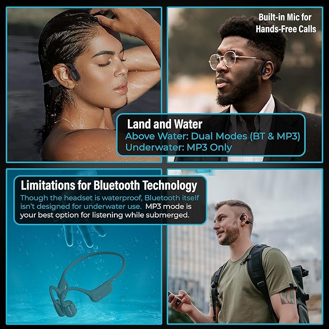 Bone Conduction Swimming Headphones with Bluetooth & 64GB MP3 Player, Shuffle & Repeat, IP68 Waterproof, Secure Fit for Workouts, Running, Cycling and Swimming, Microphone for Hands-free Calls