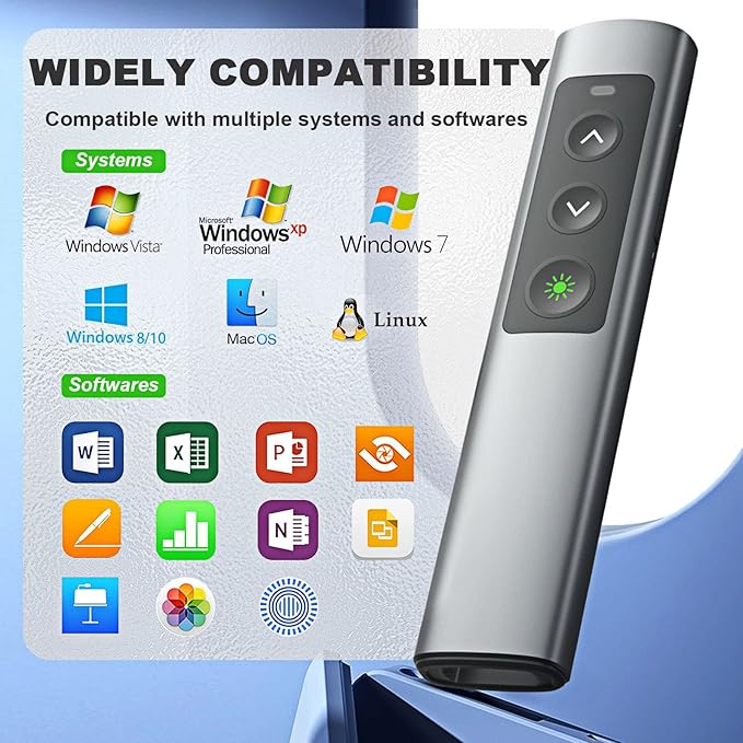 Rechargeable Green Laser Pointer Presentation Clicker for Laptop PowerPoint, USB-A USB-C Wireless Presenter Remote Power Point Clicker for Computer/Mac/PPT/Slideshow/Google Slide Advancer
