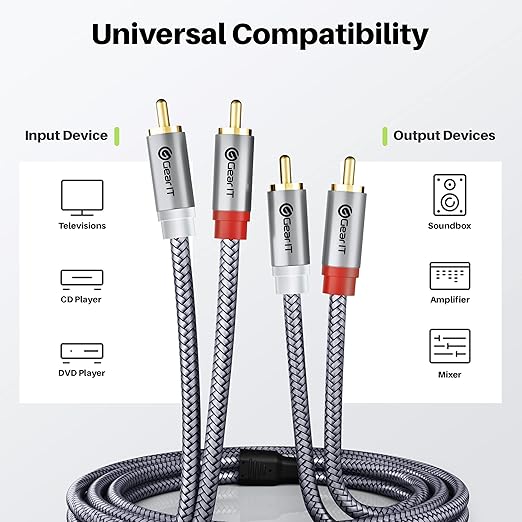 GEARit RCA Cable (50FT) 2RCA Male to 2RCA Male Stereo Audio Cables Shielded Braided RCA Stereo Cable for Home Theater, HDTV, Amplifiers, Hi-Fi Systems, Car Audio, Speakers, 50 Feet