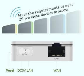 VONETS VAR11N-300 WiFi Bridge/Wireless Repeater/Mini Router/Ethernet to WiFi Convert with WAN/LAN 2 RJ45 Ports for Hotel IP Printer, Network Devices
