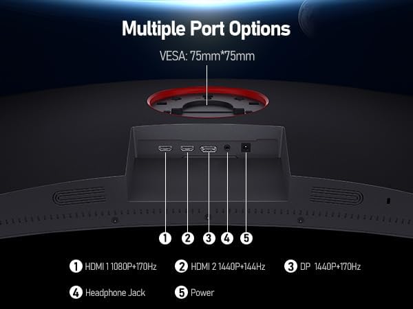 KOORUI 32 inch Curved Gaming Monitor - QHD (2560 x 1440) 2K Display, 170Hz 144Hz Monitor, 1500R Curvature, 1ms, HDR10, Adaptive Sync, Tilt Adjustable, DisplayPort HDMI, Black - 32E6QC