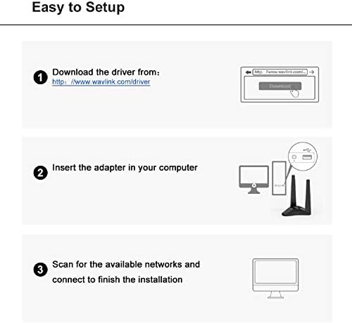 WAVLINK USB3.0 WiFi Adapter, AC1300Mbps Wireless Network Adapter for Desktop PC, Dual Band 5GHz+2.4GHz WLAN with High Gain 2X 3dBi Antennas for Windows XP/Vista/7/8/8.1/10/11 MacOS 10.7-10.15