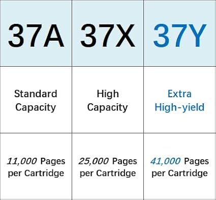 MasaiMara 37Y CF237Y Extra High-Yield Compatible Toner Cartridges Replacement for HP Enterprise M608 M608dn M608n M609dn Enterprise Flow MFP M631h M632z M632h M631dn Printer (Black, 1-Pack)