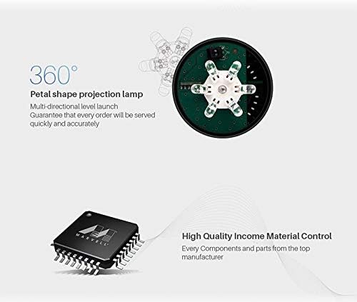 Upgraded Smart WiFi-IR Remote Control Universal-Hub with Built-in Temperature and Humidity Sensor,Compatible with Alexa for TV DVD AC STB etc