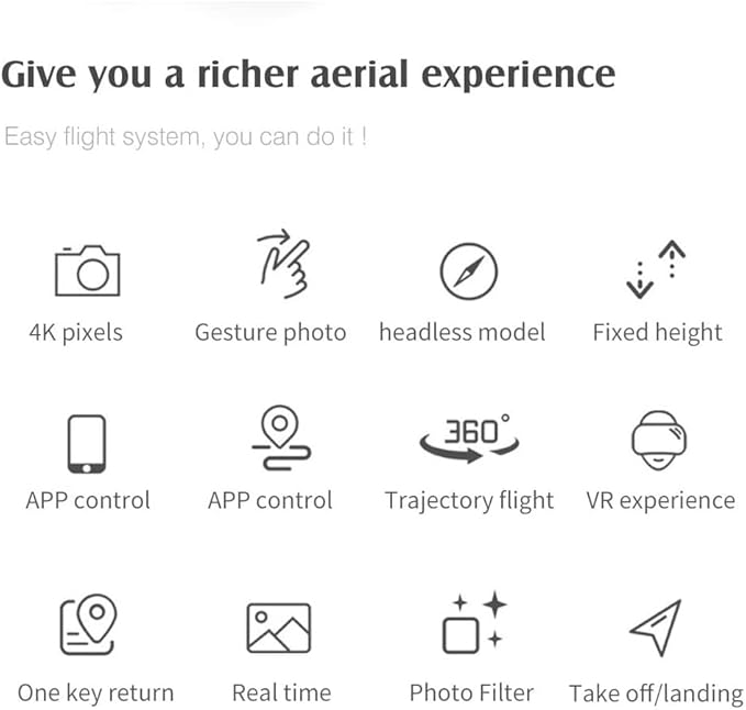 Lozenge Drone Super Small Mini Drones with Camera for Adults 1080P Drones for Beginners RC Helicopter Quadcopter Toy UAV Altitude Hold Trajectory Flight