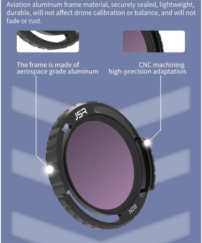 Lens Filter/Filter Set for DJI Avata 2 Drone Waterproof, Anti-Whiteout, UV-Blocking (ND256)
