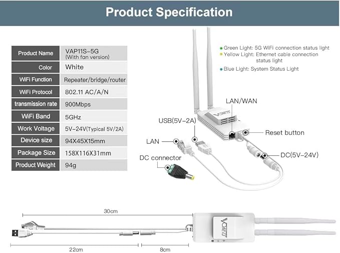 Vonets VAP11S-5G Mini WiFi Bridge Ethernet/Mini Repeater/WiFi Router/Industrial Signal Booster 5GHz with 2 RJ45 Ports/Antennas and USB/DC Powered for DVR Monitoring PLC Medical Device
