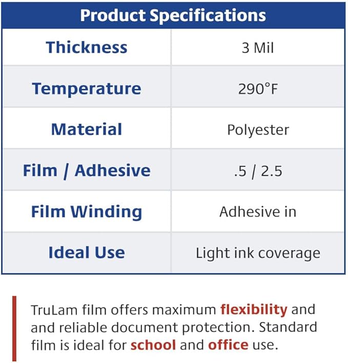 TruLam - 2 Rolls Standard Gloss 3 Mil Clear 27 in. x 250 ft. x 1 in. Core Laminating Film