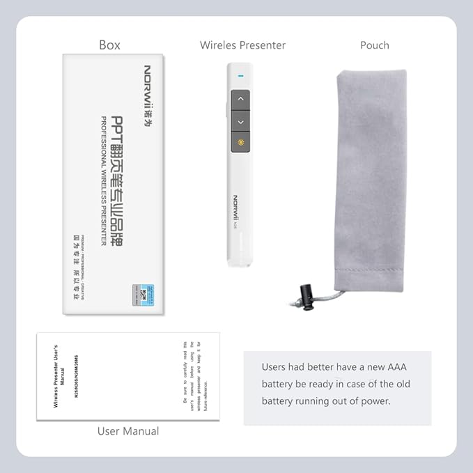 Norwii N26 Wireless Presentation Clicker, Presentation Remote, PowerPoint Clicker with Pointer for PowerPoint Presentations, Power Point Clicker Wireless Presenter - White