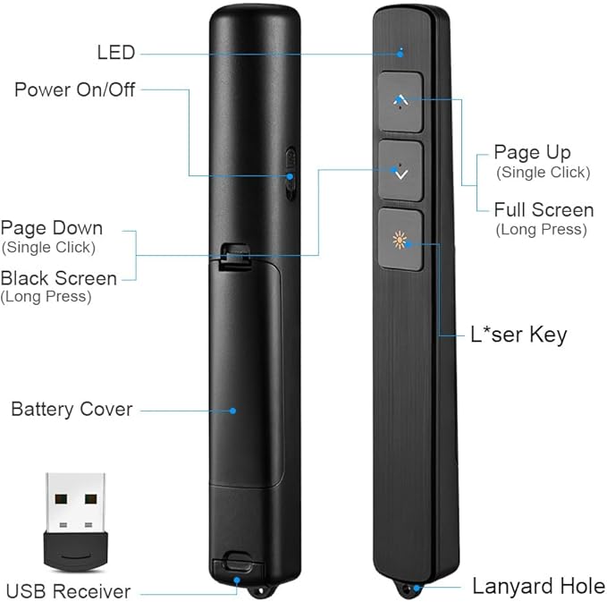 Presentation Clicker for PowerPoint Remote with Lanyard,100M Wireless Presenter Remote PPT PowerPoint Clicker,2.4GHz Presentation Pointer Slide Advancer for Mac Computer Laptop