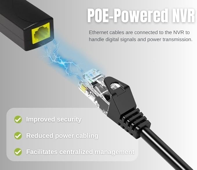 Underwater Camera Kit with POE NVR with 1TB Hard Drive, 32ft Cable for Underwater Video Recording