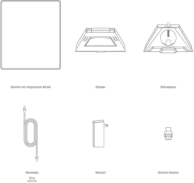 Starlink Mini – Portable Satellite Internet, Dual-Band WiFi, Original from SpaceX