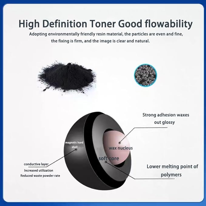 56F1U00 56F1U0E Ultra High Yield Compatible Toner Cartridge（25000 Pages） Remanufactured for Lexmark 56F1U00 56F0U0G 56F0UA0 56F1U0E for MS521, MS621, MS622, MX521, MX522, MX622 Laser Printer