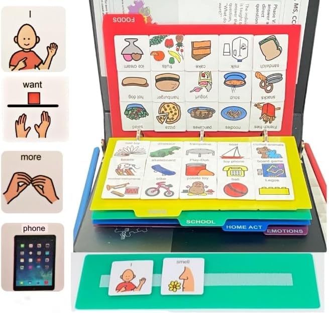 Visual Communication Book,162 ASD Photo Picture Cards: Autism Language Vocabulary, Speech Articulation Therapy, ADHD & Aprexia Learning (English Plastic Cartoon Picture Book, Small)