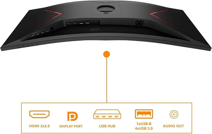 AOC CU34G2XP/BK Gaming Monitor - 34" WLED Curved Monitor - 180Hz Refresh Rate, 5ms Response Time (Renewed)