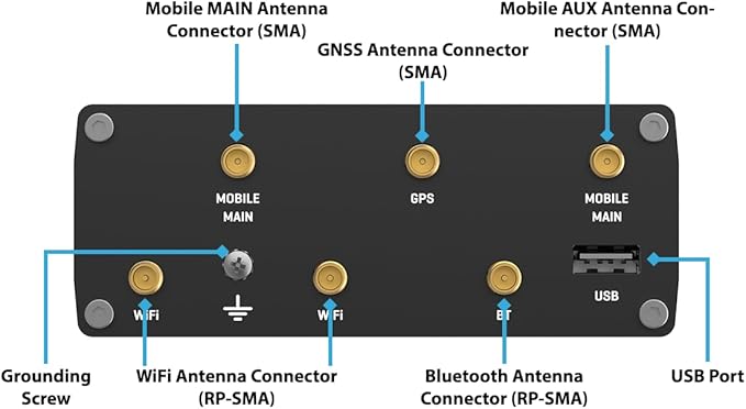 Teltonika RUTX11 Industrial 4G LTE Router - Dual SIM, Gigabit Ethernet, Dual-Band WiFi, VPN & RMS Support (RUTX11100400)
