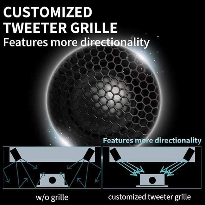 Bluetooth Bookshelf Speakers, 75W Powered Active Speaker with 4 Inch Woofer, HiFi Speaker with aptX Bluetooth USB for Home, Studio, Gaming, Set of 2, Bronze