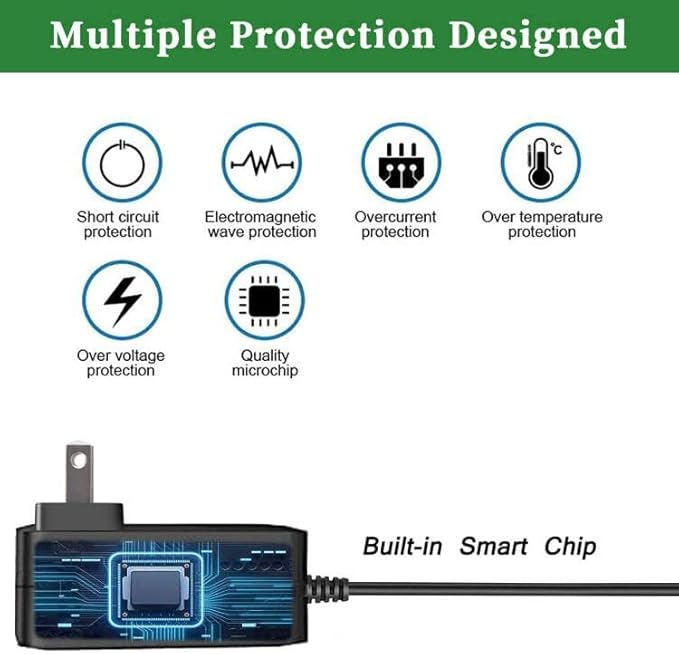 30W Charger Power Cord Replacement for Alexa Echo Show 8., Show 10 3rd Gen., Show 15, Show 21, Echo 3rd 4th Gen, Echo Plus (2nd Gen) AC Adapter.