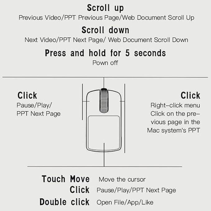AirKlc Finger Ring Mouse, Bluetooth Touchpad, Cursor Control, Video Scroll, Compatible with PC, Laptop, Mobile, Tablet