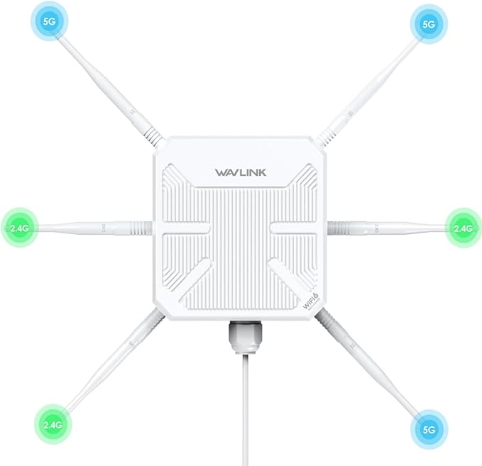 2025 AX3000 Outdoor WiFi 6 Extender, WAVLINK Long-Range WiFi Repeater/Access Point with Dual Band/PoE/IP67 Waterproof/6 x 7dBi Antennas, Supports Up to 256 Devices for Garage, Yard, RV,Farm