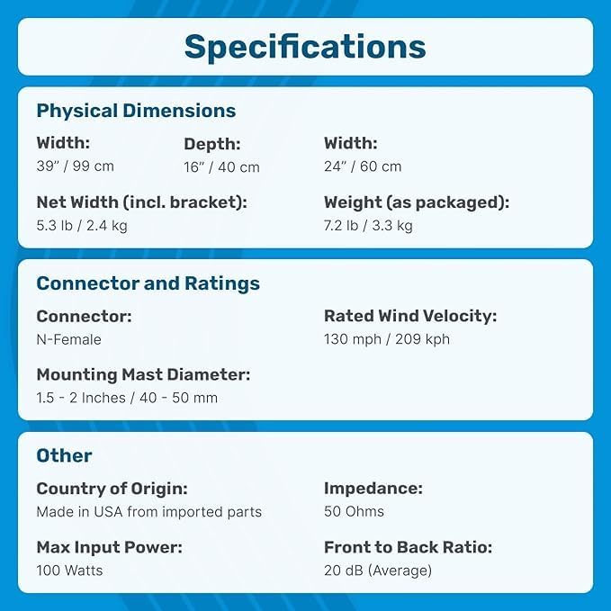 Waveform Griddy: Grid Parabolic Antenna Kit for 4G LTE, 5G NR, and WiFi | 40 km Range | +26 dBi | Works w/Cell Phone Boosters, Modems, Routers, and Gateways | Antenna Only
