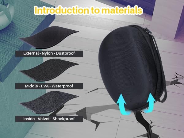 Hard Case Compatible with Logitech G502 X Plus Lightspeed RGB Gaming Mouse / G502 Hero High Performance Gaming Mouse Special Edition