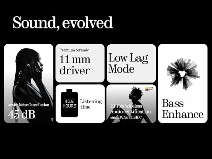 Nothing Ear Wireless Earbuds with ChatGPT Integration, Smart ANC, Hi-Res Audio with LDAC & LHDC, 11mm Dynamic Bass Boost, 40.5H Playtime, 6 Mics for Calls Headphones, Wireless Charging Black