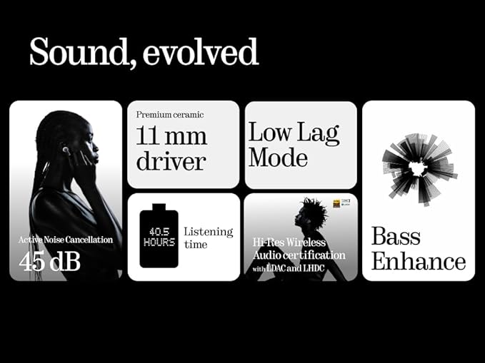 Nothing Ear Wireless Earbuds with ChatGPT Integration, Smart ANC, Hi-Res Audio with LDAC & LHDC, 11mm Dynamic Bass Boost, 40.5H Playtime, 6 Mics for Calls Headphones, Wireless Charging White