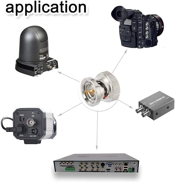 Superbat SDI Cable BNC Cable 75ohm Belden 1694A 100ft + 3G/6G SDI Cable Reel Supports HD-SDI/3G-SDI/4K/6K SDI Recorder Camera Monitor Converter Router Audio Sync Broadcast etc.