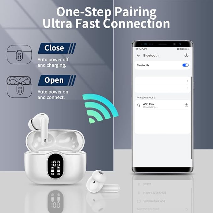 Wireless Earbuds Bluetooth 5.4 Headphones Bass Stereo Ear Buds with Noise Cancelling Mic LED Display in Ear Earphones IP7 Waterproof 36H Playtime for Laptop Pad Phones Sports Workout White