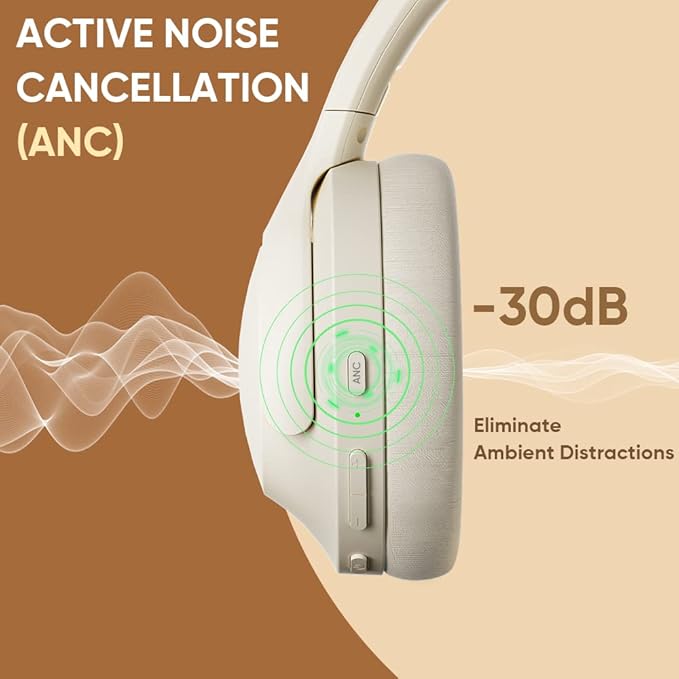 Active Noise Cancelling Headphones, ANC Wireless Over Ear Headsets, Bluetooth Headphones with Built-in Microphone, Hi-Res Audio, Low Latency, 60H Playtime, for Travel, Home, Work