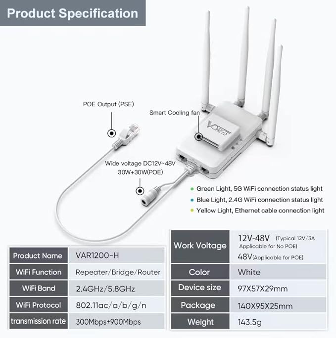 Vonets VAR1200-H High Performance Repeater 1200Mbps Dual Band 2.4G 5G Compact Design Ideal for Long Distance HD Video Streaming Easy Setup Repeater for Enhanced WiFi Coverage and Connectivity