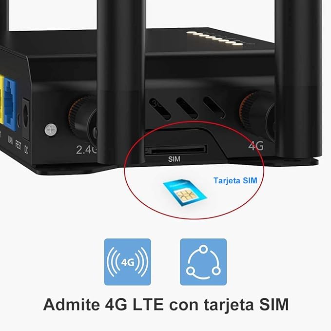 4G LTE Router with 4 LAN Ports OpenWRT Support PCI-E Slot for 4G/LTE USB 2.0 & Micro SD - 300Mbps WiFi Wide Temp (-30°C~70°C Tested)