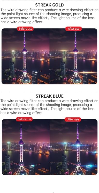 Lens Filter for DJI Mavic 4 Pro Drone (ND256)