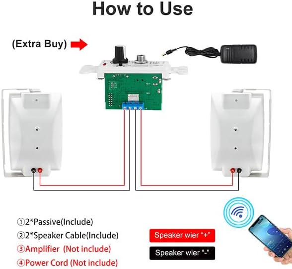 6.5 Inch 400W Outdoor Speakers Wired Waterproof Passive with Powerful Bass, Wall Mount Speakers for Patio Garden Poolside Home(Pair,White)