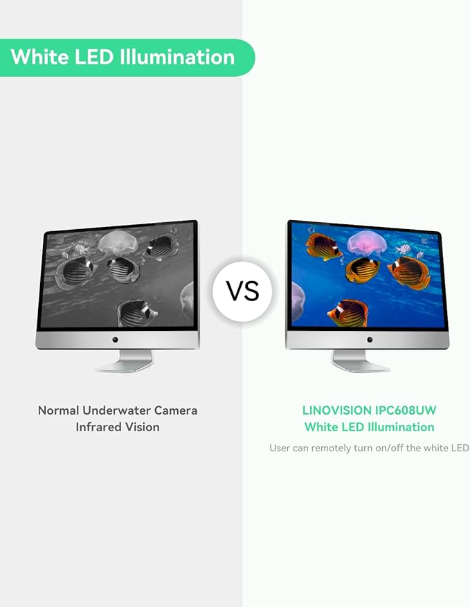 LINOVISION 4K Ultra HD Underwater Camera with Anti-Corrosion Coating, POE Network Camera with Intuitive Web GUI and Mobile APP, for Aquaculture Farms, Aquariums, Dams(33ft Cable)