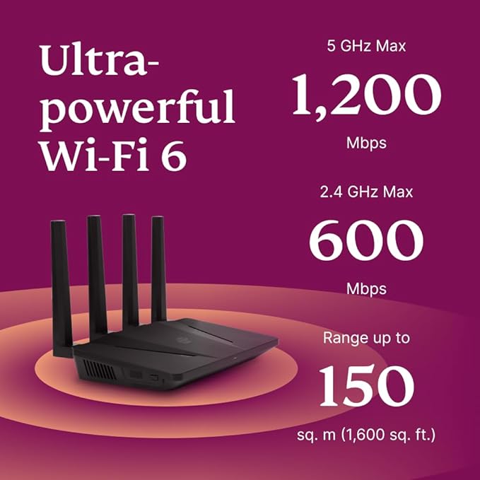 Aircove | Wi-Fi 6 VPN Router for Home | Protect Unlimited Devices | Free 30-Day ExpressVPN Trial | International Version