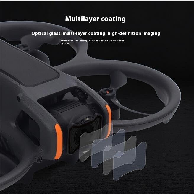 Lens Filter/Filter Set for DJI Avata 2 Drone Waterproof, UV-Blocking Multi-Layer Coated HD Neutral Density Filter (ND8PL/ND16PL/ND32PL/ND64PL)
