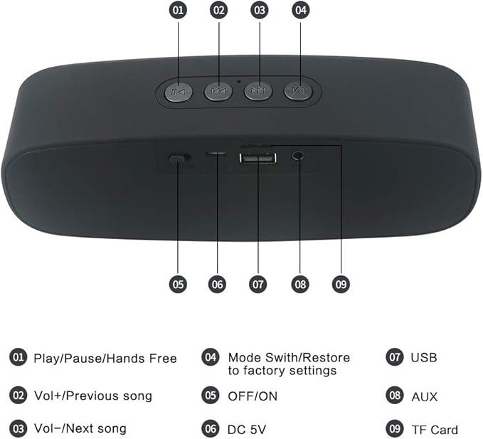 Wireless Bluetooth Speaker with AUX/USB/TF Card Slot,Outdoor Portable Stereo Speaker with HD Audio,Enhanced Bass, Dual-Driver,Handsfree Calling, FM Radio Speaker for Travel,Party (Black-1)