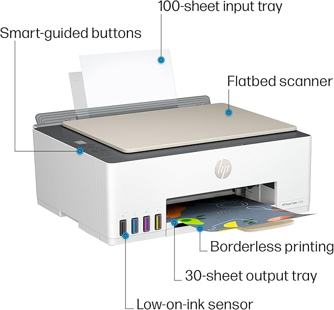 HP Smart Tank 5103 Wireless All-in-One Ink Tank Printer, Scanner, Copier with 2 Years of Ink and 100 Sheets of Photo Paper Included, Best-for-Home, Refillable, AI-Enabled (5D1B2A)