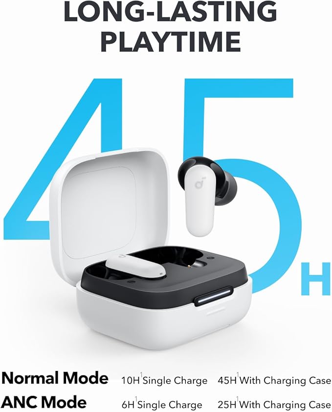 Soundcore P30i by Anker Noise Cancelling Earbuds, Strong and Smart Noise Cancelling, Powerful Bass, 45H Playtime, 2-in-1 Case and Phone Stand, IP54, Wireless Earbuds, Bluetooth 5.4 (White)