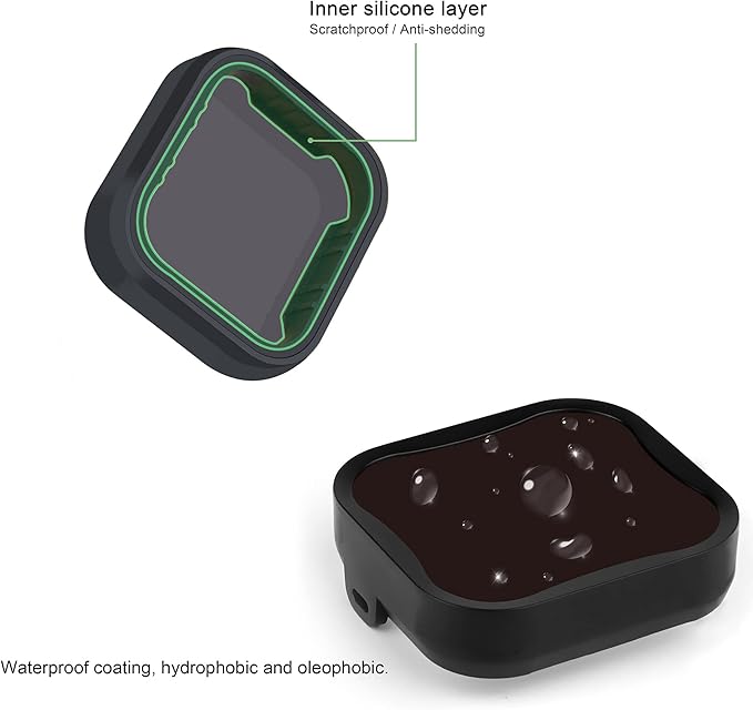 6 Pack Camera Lens Filter Set for GoPro Hero7 6 5 Black 2018,3ND Filters(ND8/ND16/ND32),CPL Filter, Light Red/Magenta Filters, Neutral Density Circular Polarizer,Protective for Color Correction