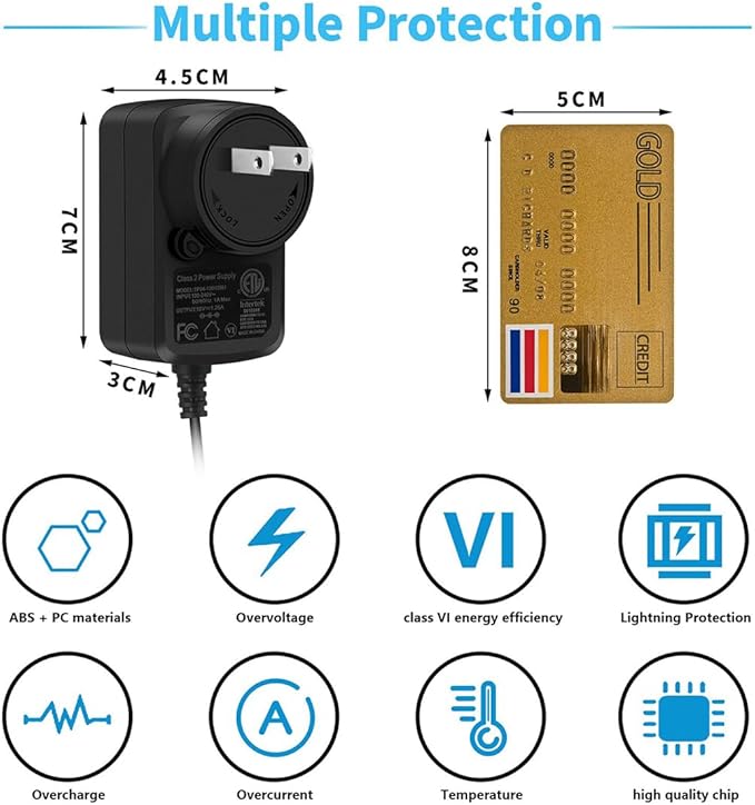 21W Power Cord Replacement for Alexa Echo 1st 2nd Generation, Echo Show 1st Gen, Echo Show 5 (3rd Gen), Echo Plus 1st Gen, Echo Look, Echo Link, Fire TV 2nd Gen, 15V 1.4A Power Adapter Cable