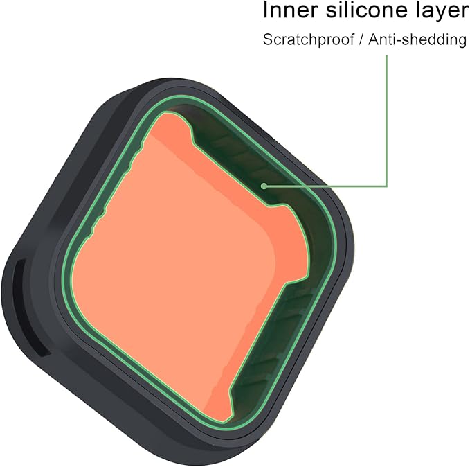 4-Pack Snorkel Filter for GoPro Hero 12 11 10 9 Black - Polarized Camera Lens Filter(CPL) ND Filter (ND16) Red Magenta Filters, Neutral Density 10M Shallow Diving Protector Go Pro Accessories