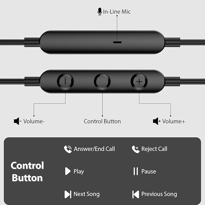 USB C Earbuds, USB Type-C Headphones for iPad 10th Generation iPhone 17 Pro 16 15 Plus iPad 11th Gen A16 Air 6 Wired Earphones with Microphone Volume Control Noise Isolating HiFi Stereo Headset Black