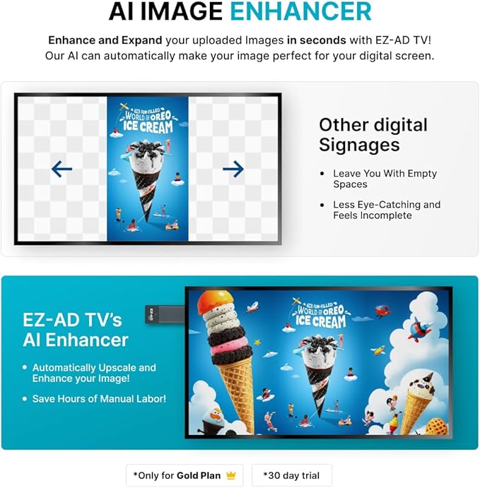TV Stick Digital Signage Player 4K, Cloud-Controlled Media Player with PowerPoint Upload, Auto Content Updates, Free Plan, AI Image Enhancer, Mobile App, Thousands of Templates